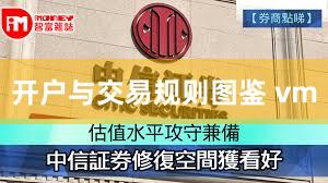 开户与交易规则图鉴 vm