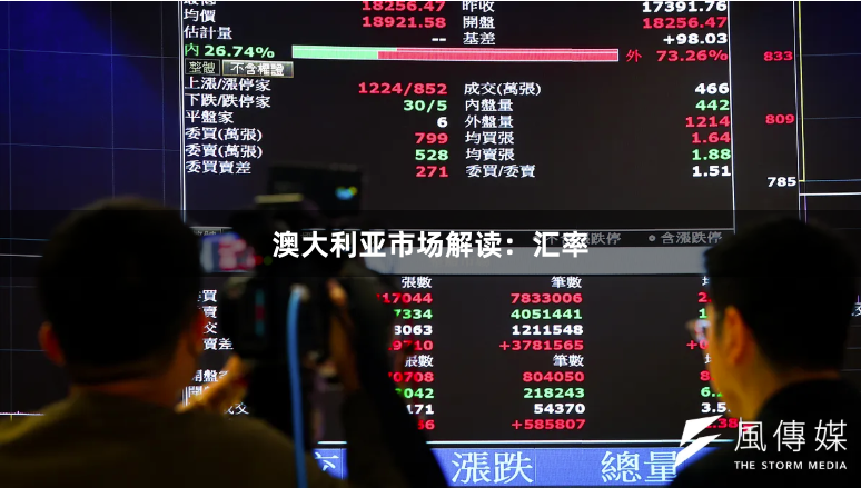 澳大利亚市场解读：汇率