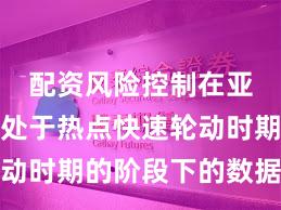 配资风险控制在亚太股市处于热点快速轮动时期的阶段下的数据观察