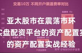 亚太股市在震荡市环境中中实盘配资平台的资产配置实战经验