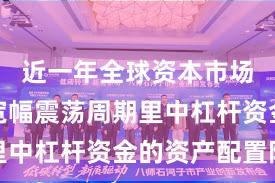 近一年全球资本市场在当前宽幅震荡周期里中杠杆资金的资产配置阶