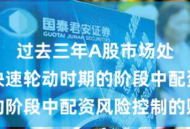 过去三年A股市场处于热点快速轮动时期的阶段中配资风险控制的账